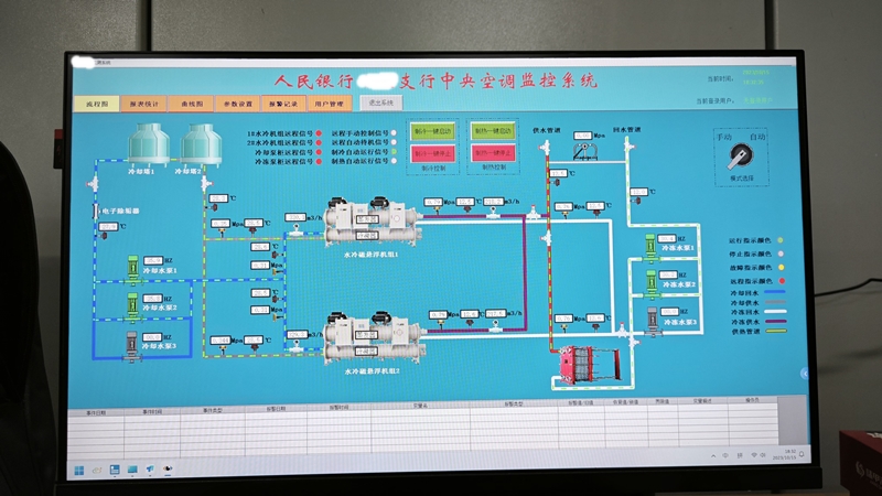 Central air conditioning monitoring system of a bank